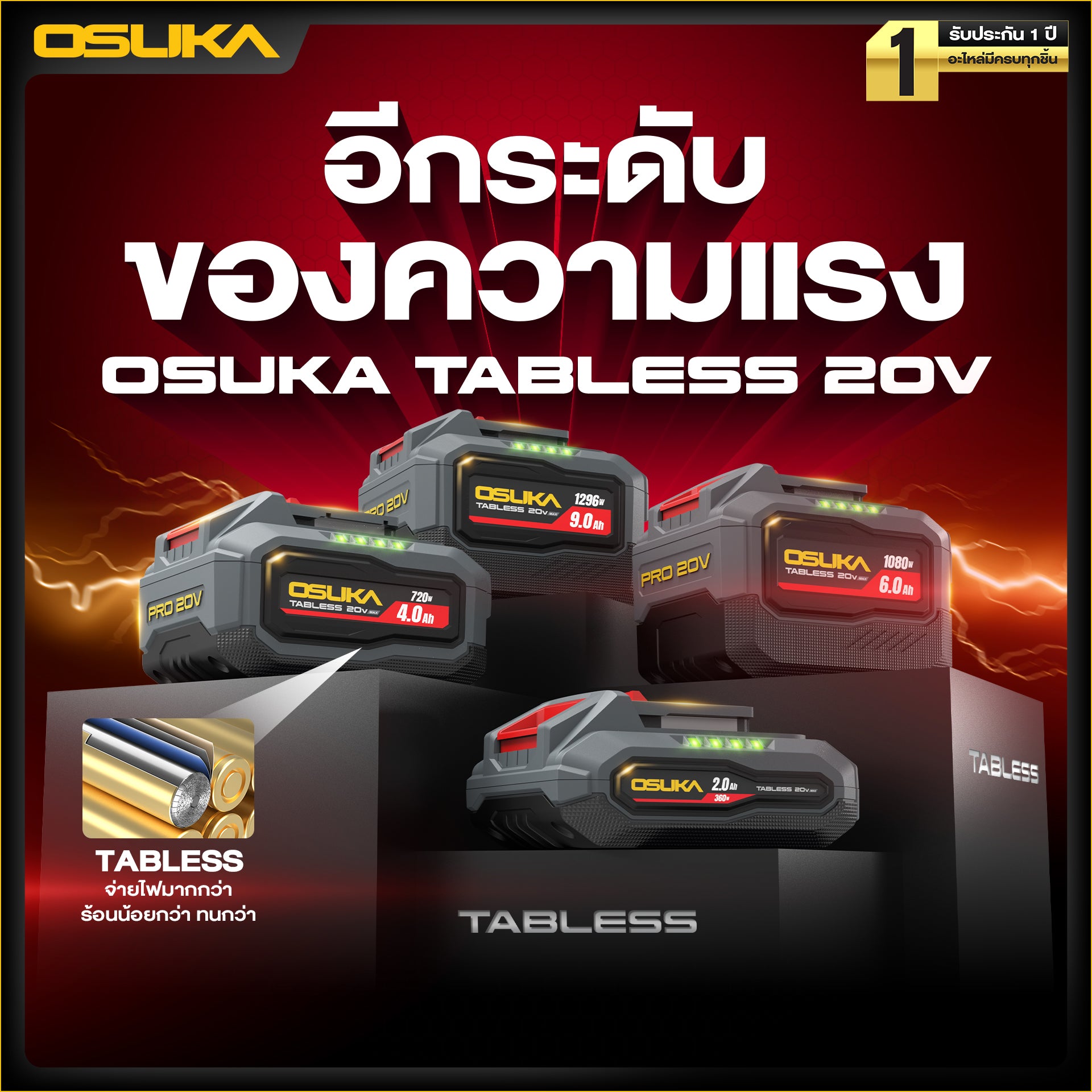 แบตเตอรี่ 20v Tabless 4.0Ah OCTB-2040