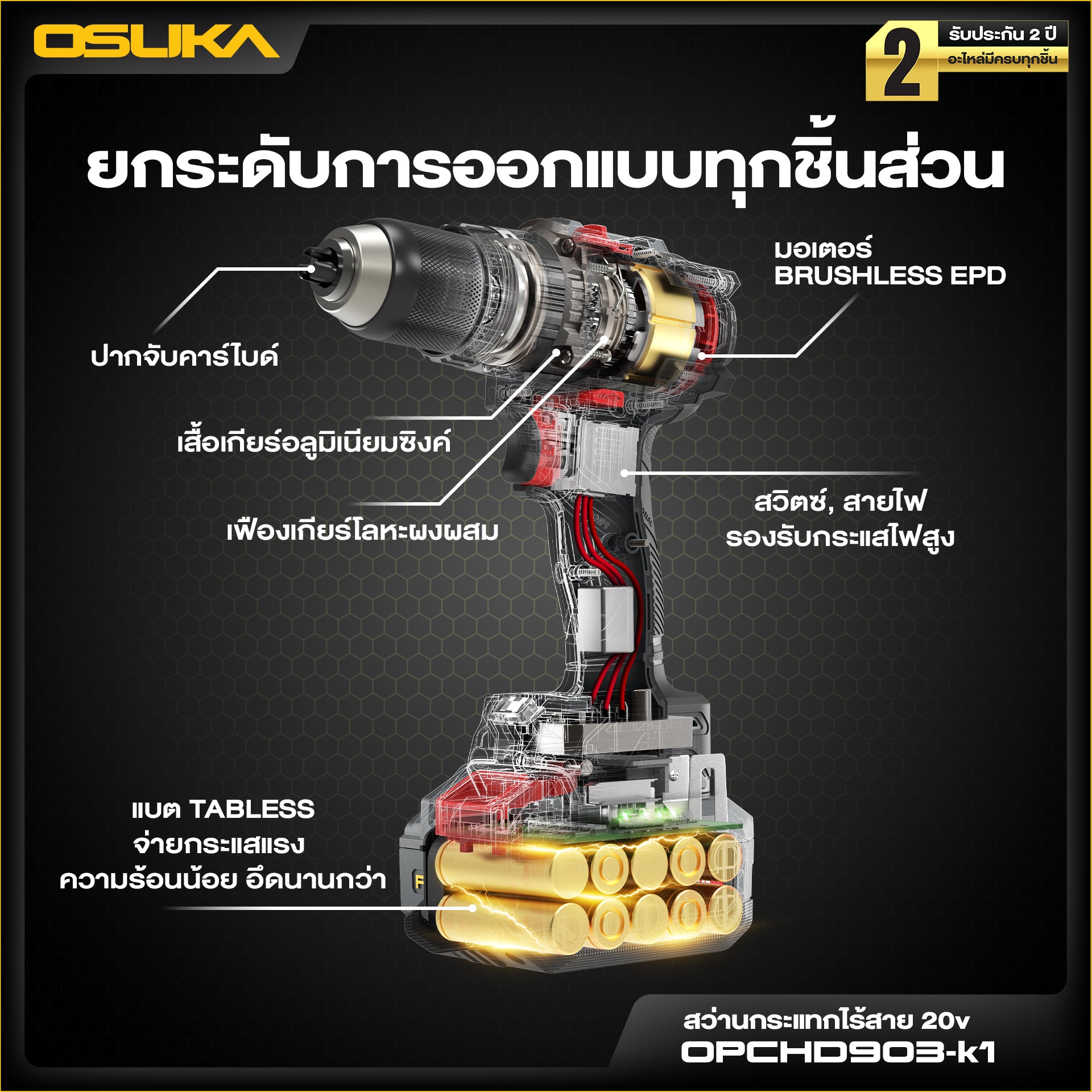 สว่านกระแทกไร้สาย 105 Nm OPCHD903