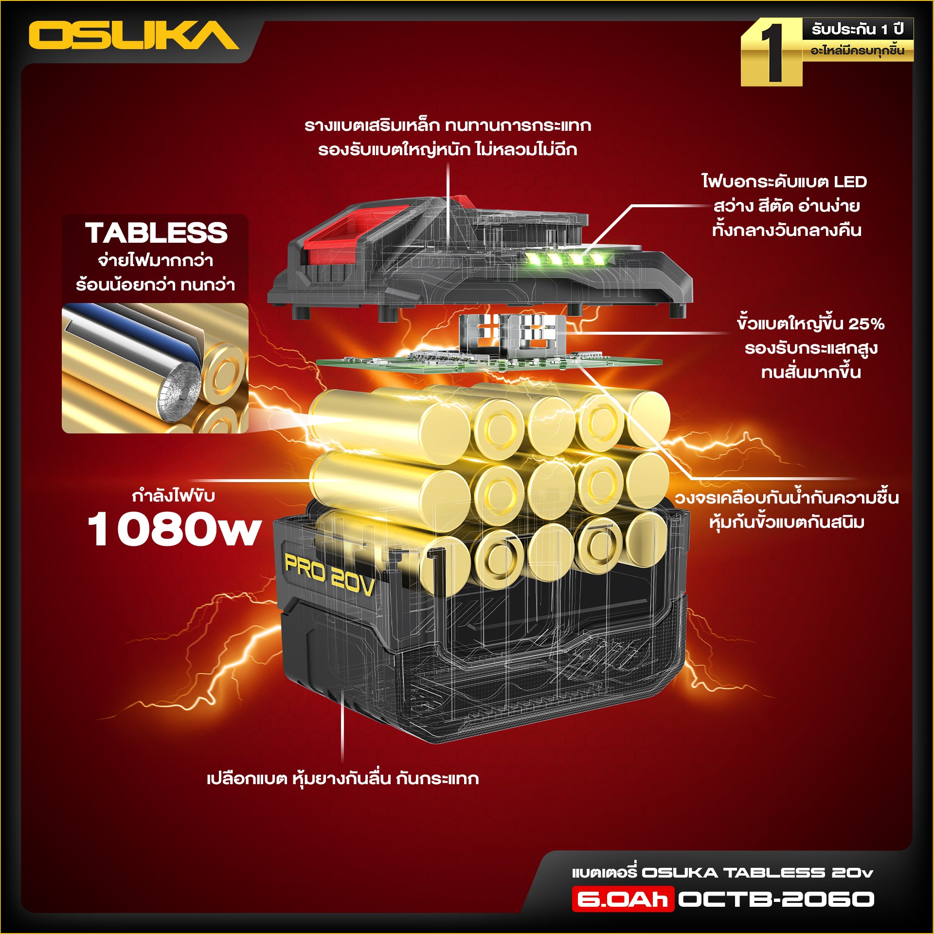 แบตเตอรี่ 20v Tabless 6.0Ah OCTB-2060