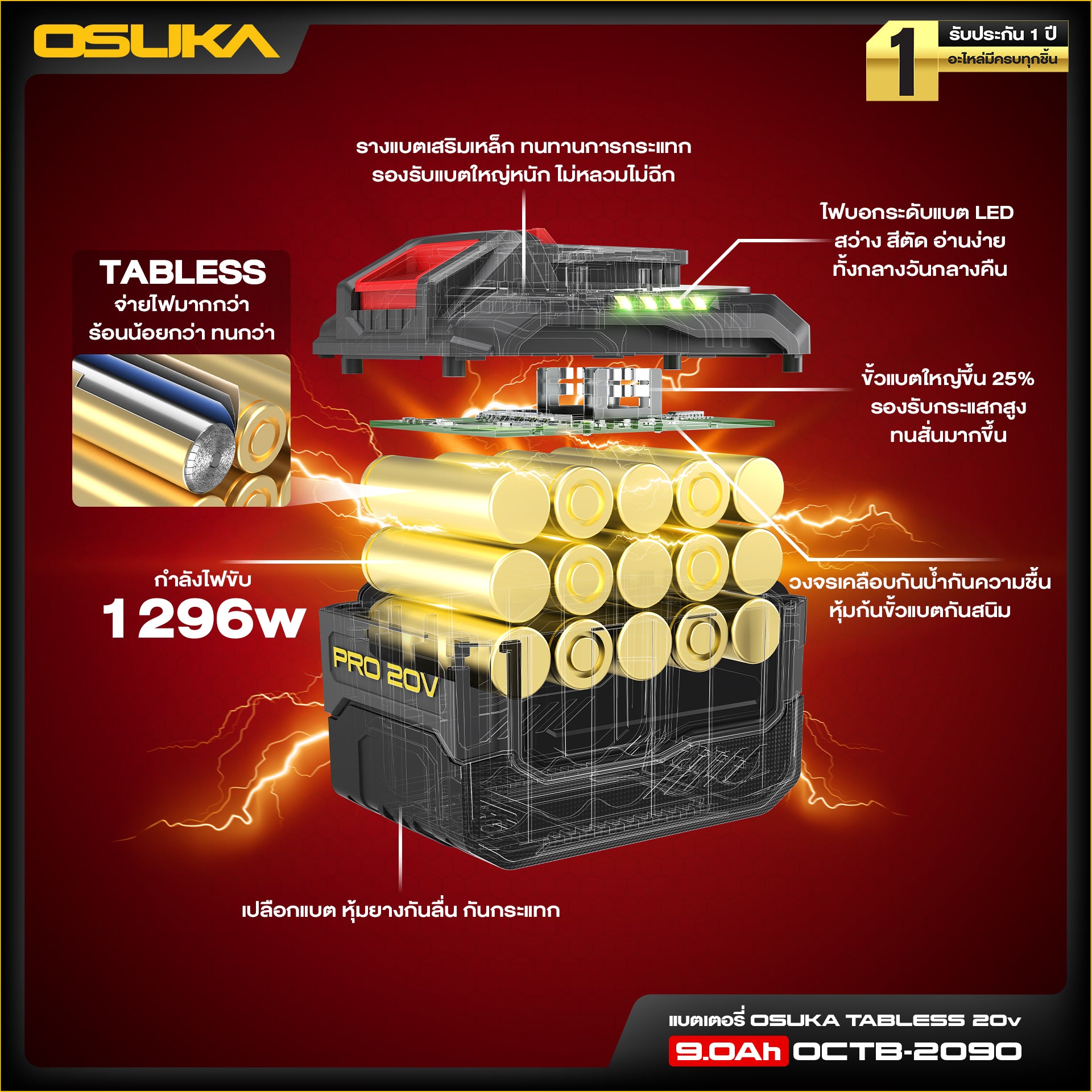 แบตเตอรี่ 20v Tabless 9.0Ah OCTB-2090