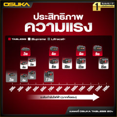 แบตเตอรี่ 20v Tabless 4.0Ah OCTB-2040