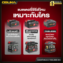 แบตเตอรี่ 20v Tabless 6.0Ah OCTB-2060