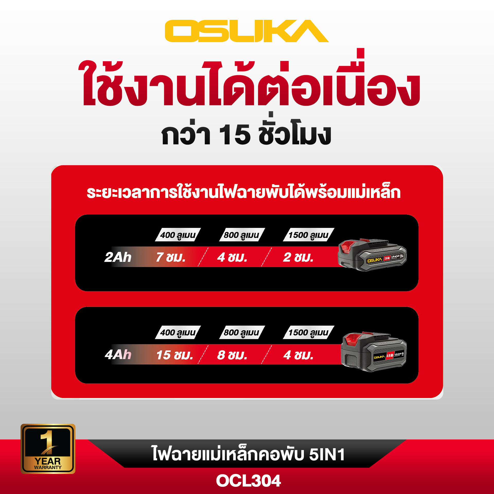 ไฟฉายแม่เหล็กคอพับไร้สาย 5IN1 20v OCL304