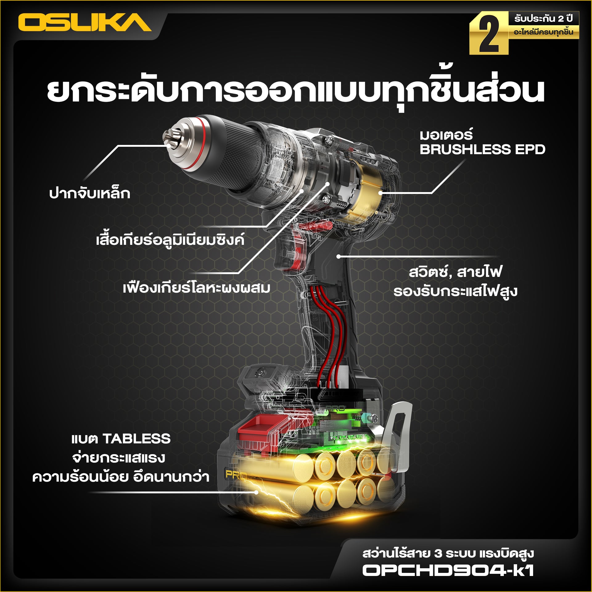 สว่านไร้สาย 3ระบบ แรงบิดสูง 20V OPCHD904-K1 OSUKA