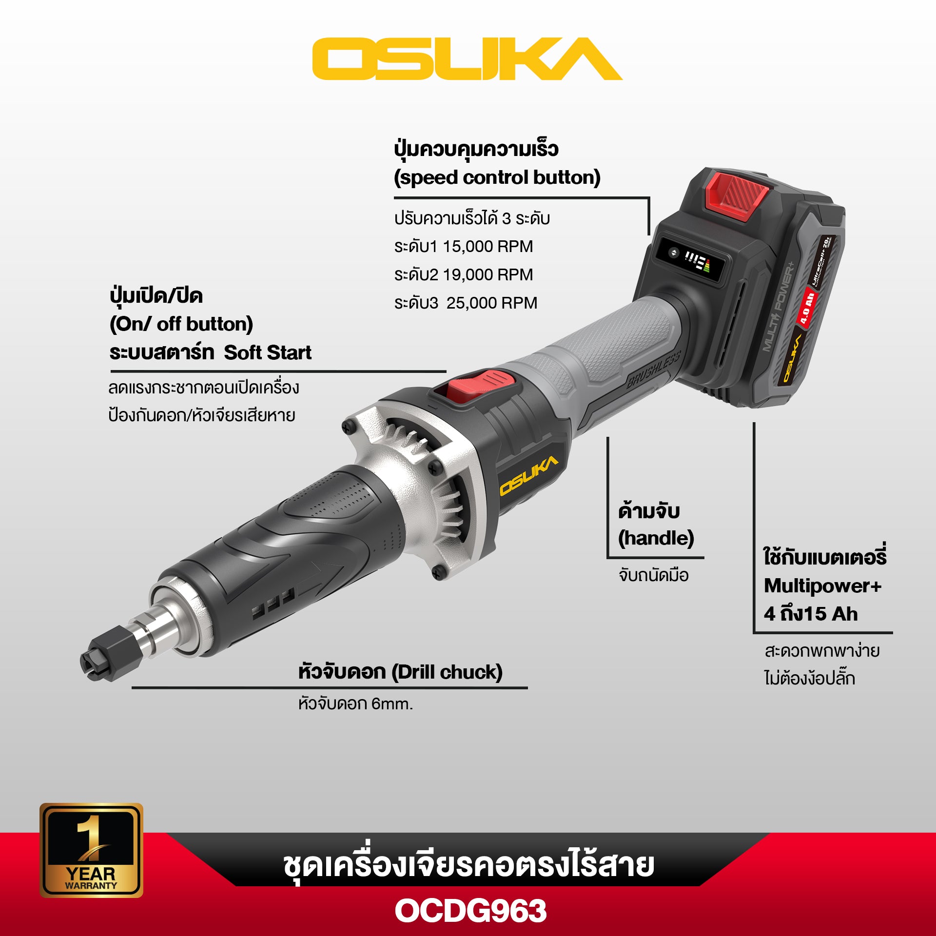 เครื่องเจียรคอตรงไร้สาย 20V OCDG963