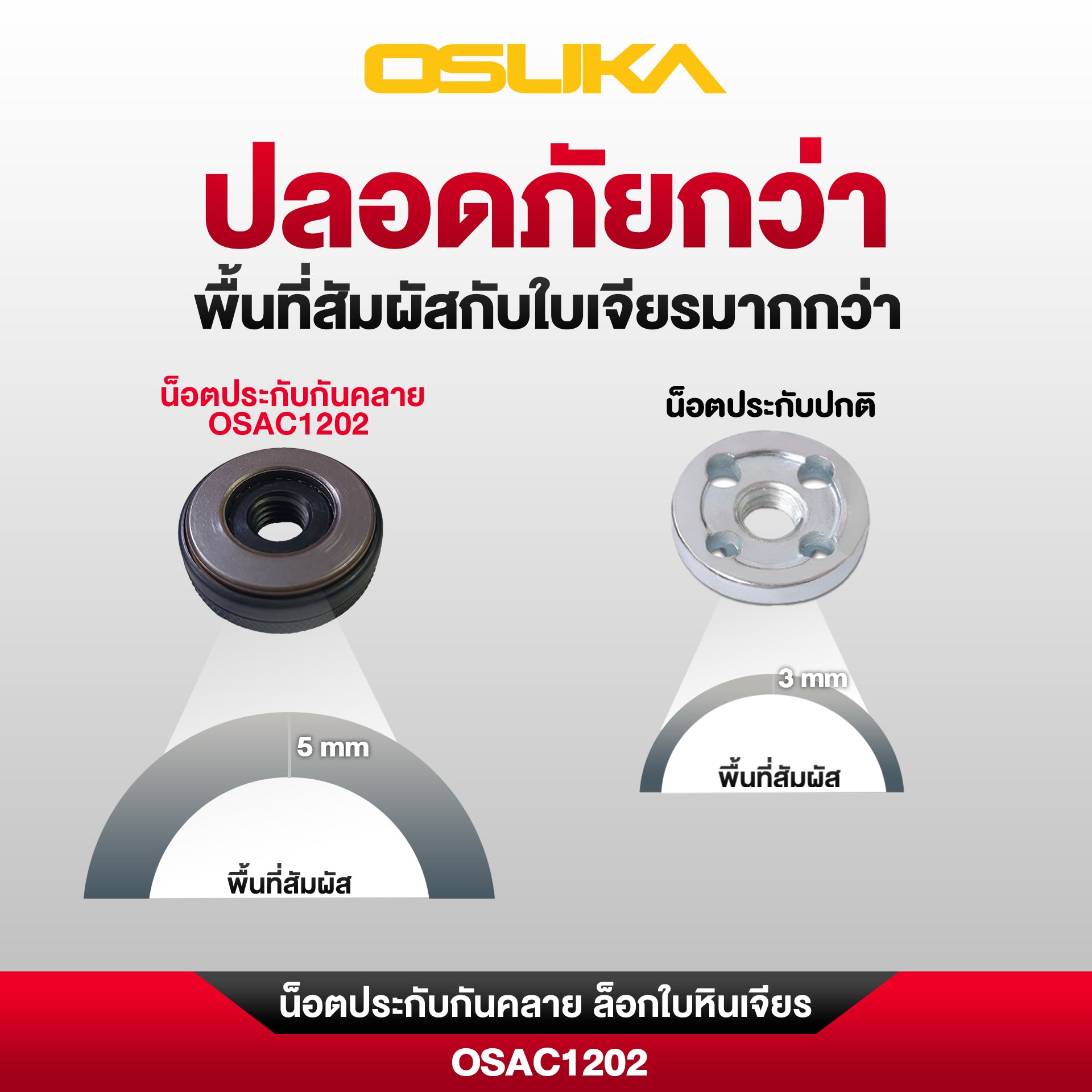 ประกับล็อกใบหินเจียร
